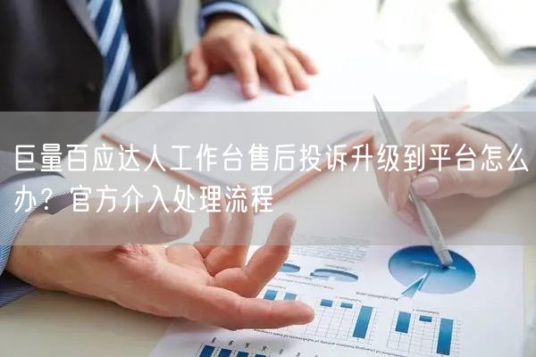 巨量百应达人工作台售后投诉升级到平台怎么办？官方介入处理流程